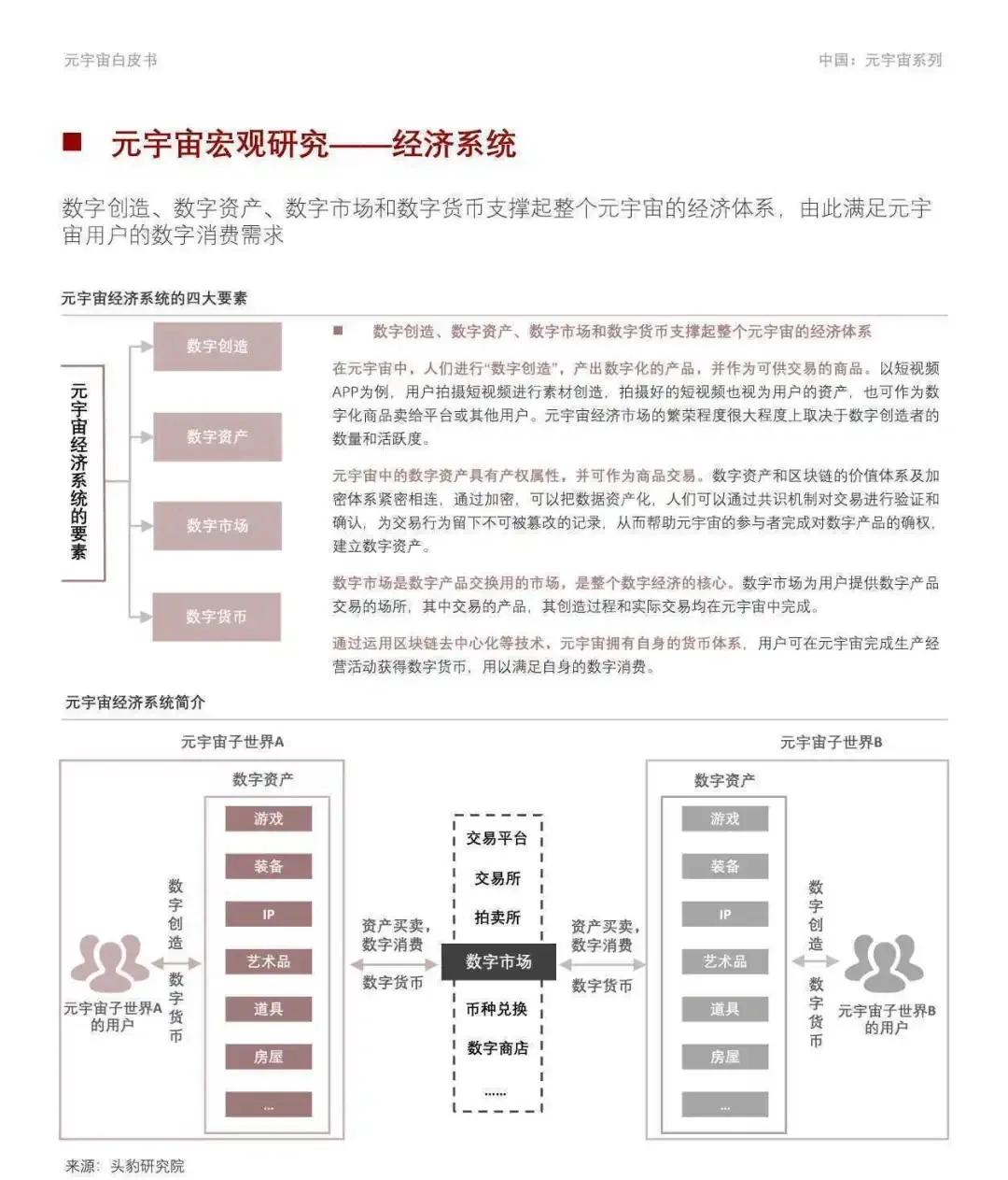 包含元宇宙与区块链投资者看好潜力，投资者需谨慎布局。的词条