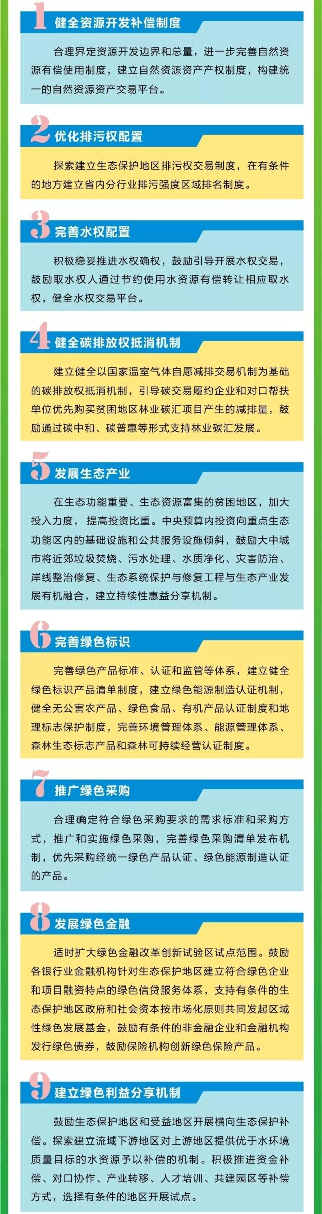 虚拟币市场生态日趋多元化，安全隐患仍需防范。的简单介绍