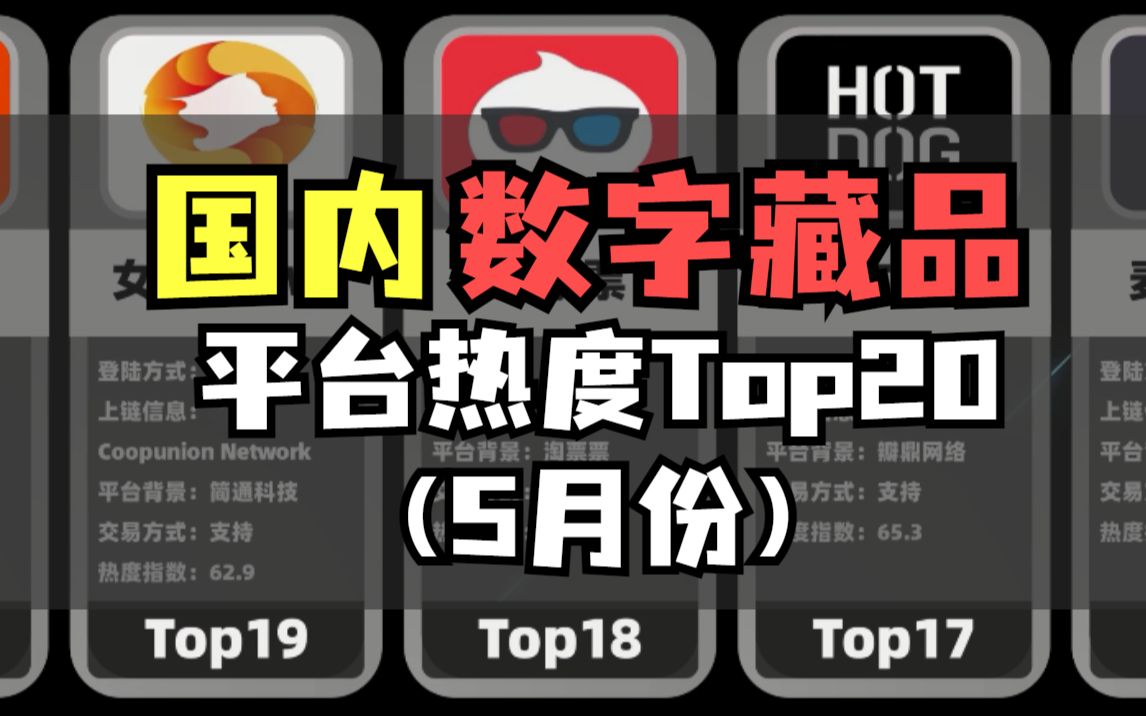 NFT风潮市场热度未减，创新应用场景不断涌现。的简单介绍